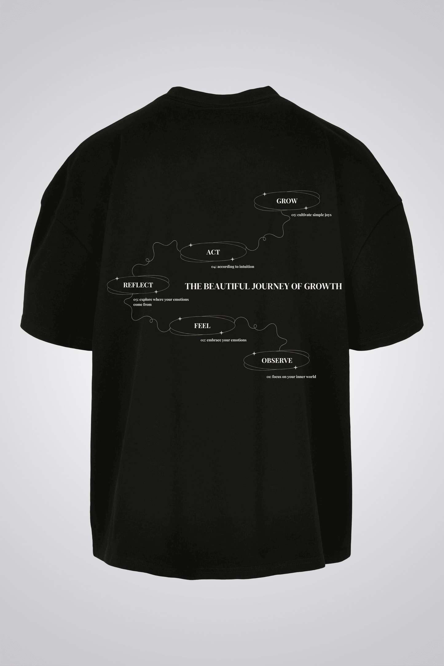 THE BEAUTIFUL JOURNEY OF GROWTH OVERSIZED UNISEX T-SHIRT